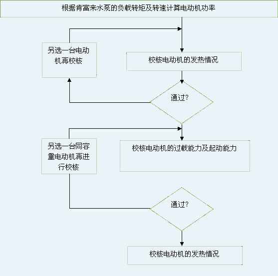 苏州学义职业素养提升有限公司 图片