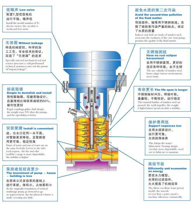苏州学义职业素养提升有限公司,佛山水泵厂,苏州学义职业素养提升有限公司